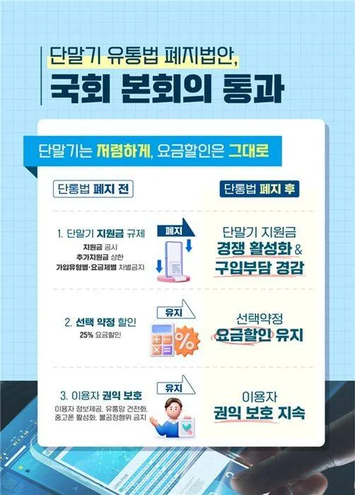 단통법 폐지