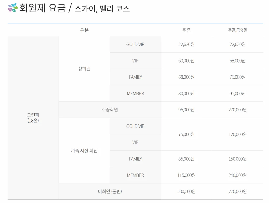 스카이밸리CC