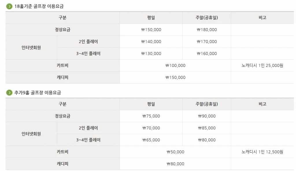제주도 2인 노캐디