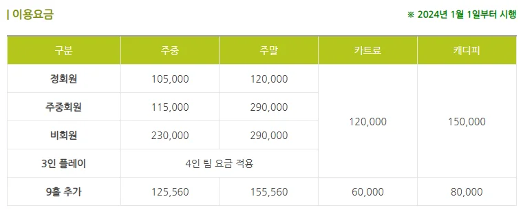 크리스탈밸리CC