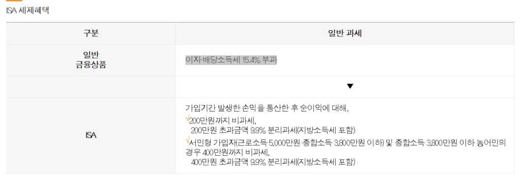 ISA계좌개설