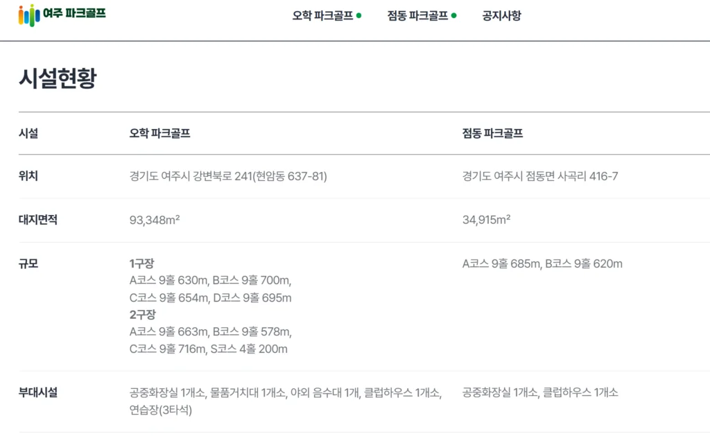 여주파크골프장