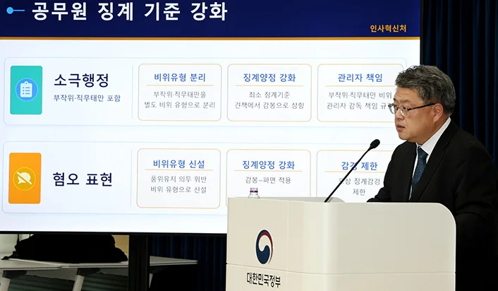 공무원 징계기준
