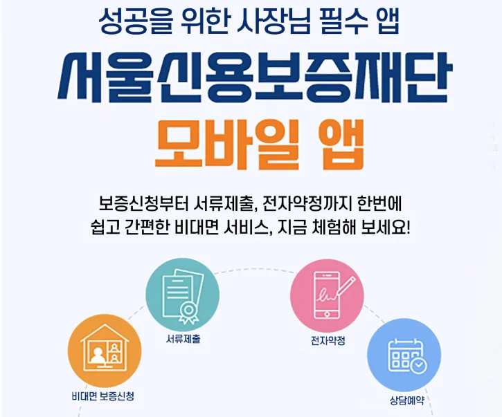 서울신용보증재단 사업자 대출
