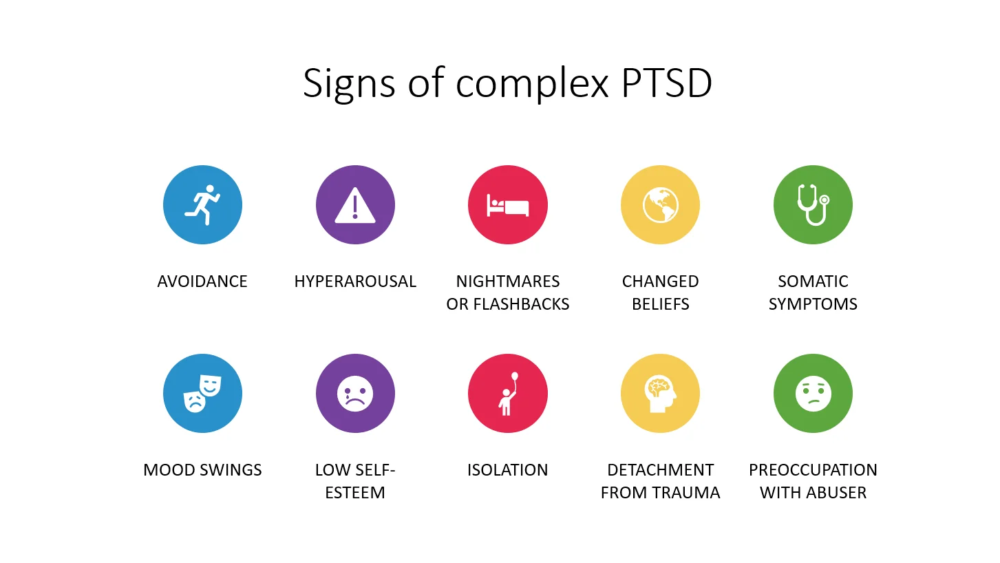 PTSD 자가진단 체크리스트 인포그래픽 - 외상후스트레스장애 증상과 자가진단