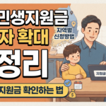 4차 민생지원금