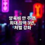 양육비 안 주면