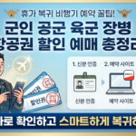 군인 항공권 할인