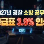 2027년 공무원 봉급표