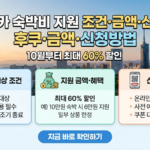 후쿠오카 숙박비 지원