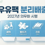 우유팩 분리배출 의무화